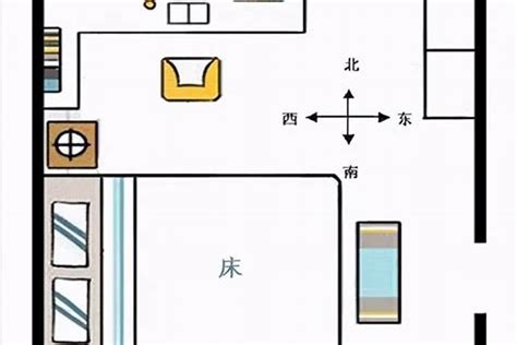 床方向 风水|床头朝向什么方位最好？趋吉避凶，那么多年睡对了吗？